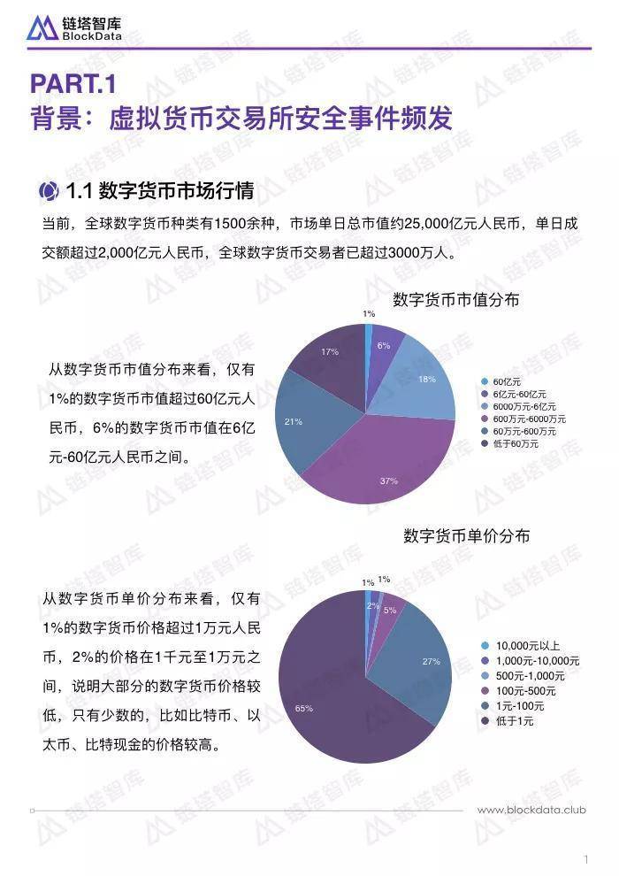 亞洲bet356體育在線官網(wǎng)