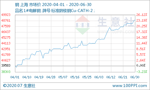 亞洲bet356體育在線官網(wǎng)